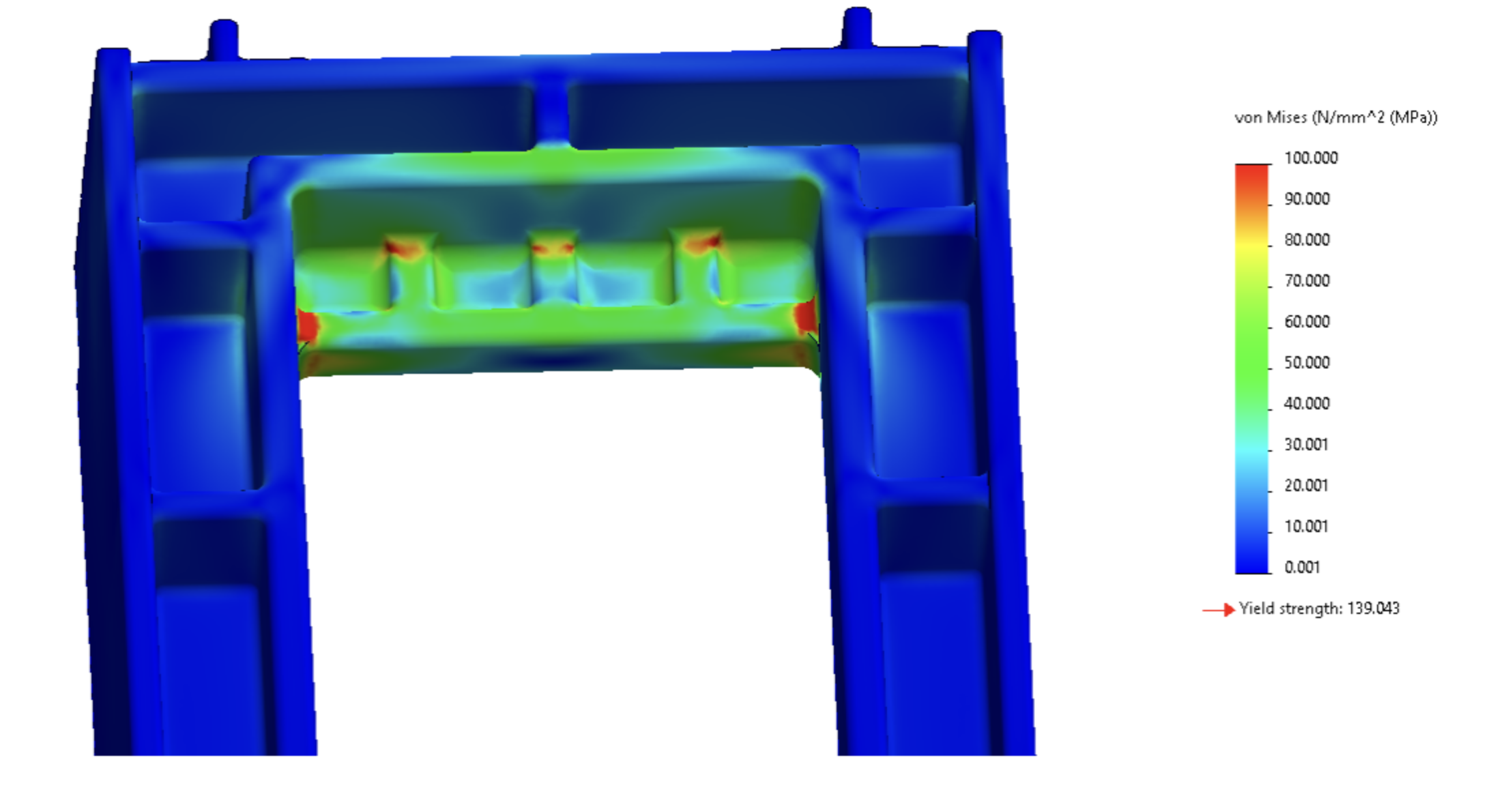 Early Simulations in Product Development